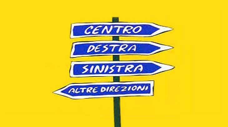 dx-sx